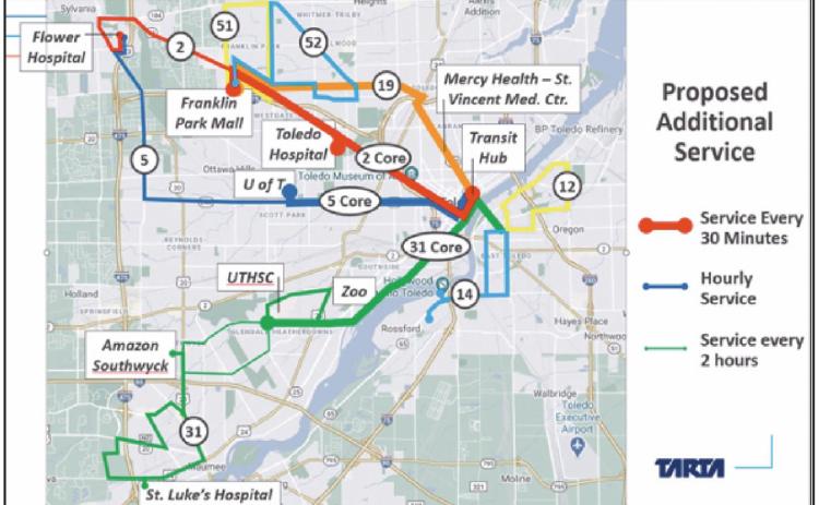 TARTA routes to hospitals, businesses will change soon