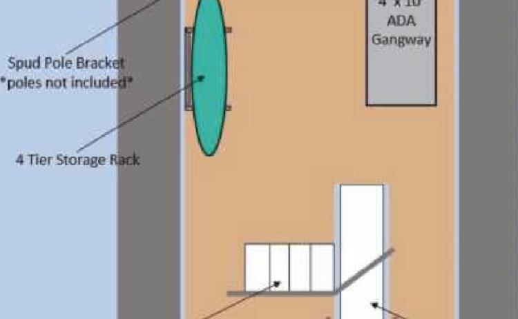 This diagram shows the plans for installing an AccuDock kayak and paddle sport dock, which has a low freeboard and makes for a smooth transition on and off the water. It provides a safe stable platform that is close to the water’s surface making easy the launch and recovery of a kayak or paddleboard. It also meets ADA requirements.