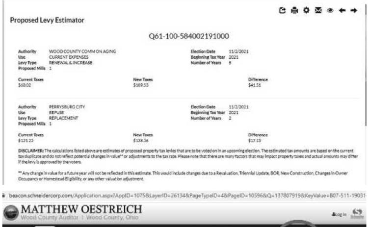 Auditor’s levy estimator website informs voters of tax impact